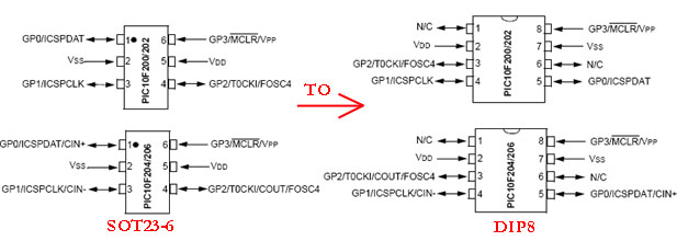 Проекты на pic10f200